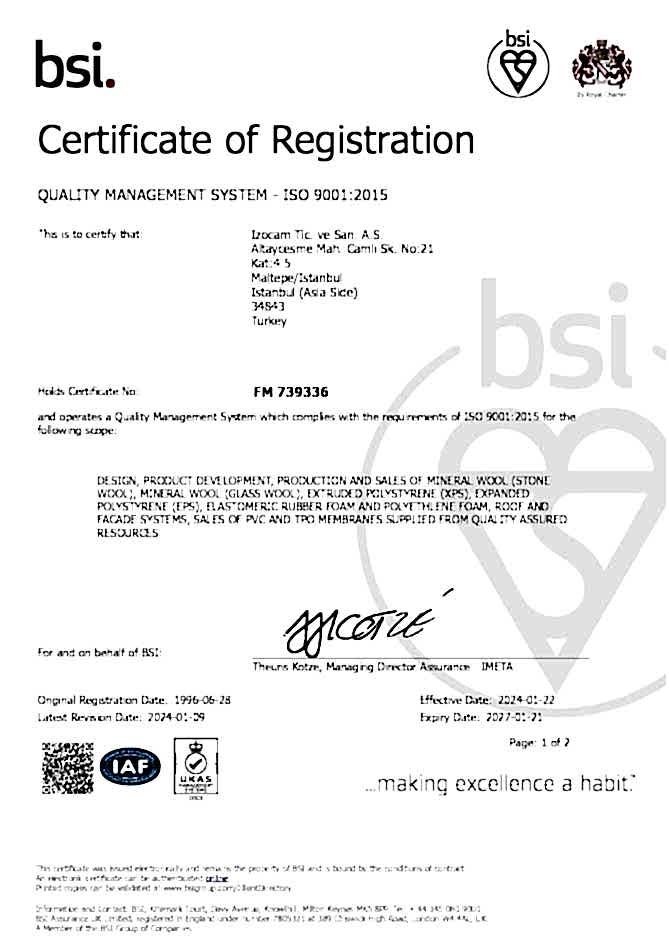 ISO 9001:2015