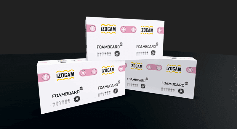 İzocam